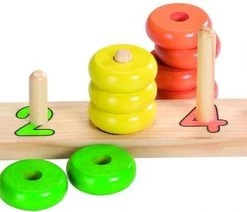 Goki Vormenpuzzel Leren Tellen