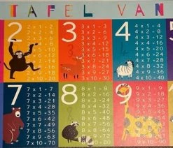 Intrada Nederland Beau Speelkleed / Reken Mat - Kleed / Vloerkleed / Tafel Van 10 / 65 X 120 Cm Tip Voor Sinter Klaas