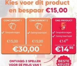 Hart Tot Hart Dating - 2-in-1 Date Spel - Leuke Gesprekskaarten Voor Een Date Night - Dating Vragenspel - Date Spel Vragen - Relatie Kaartspel - Relatiespel Volwassenen - Gespreksstarters - Dating Spel Voor Een Openhartig Gesprek 25 Hart Tot Hart Dating - 2-in-1 Date Spel - Leuke Gesprekskaarten Voor Een Date Night - Dating Vragenspel - Date Spel Vragen - Relatie Kaartspel - Relatiespel Volwassenen - Gespreksstarters - Dating Spel Voor Een Openhartig Gesprek -Vloerspellen Verkoop 550x550 112