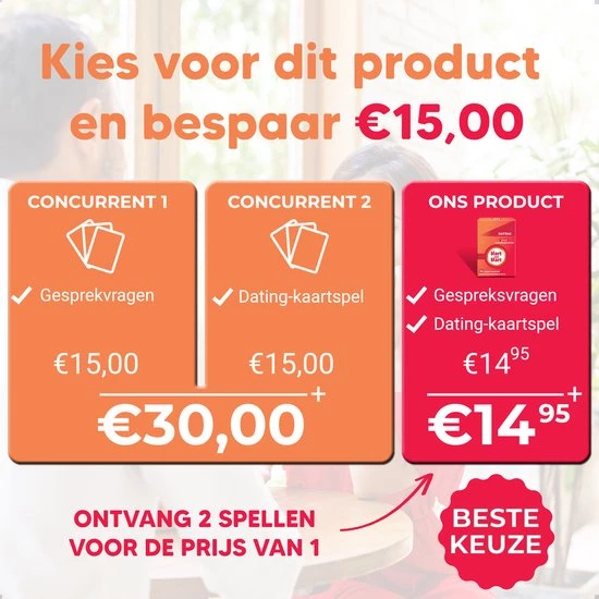 Hart Tot Hart Dating - 2-in-1 Date Spel - Leuke Gesprekskaarten Voor Een Date Night - Dating Vragenspel - Date Spel Vragen - Relatie Kaartspel - Relatiespel Volwassenen - Gespreksstarters - Dating Spel Voor Een Openhartig Gesprek 9 Hart Tot Hart Dating - 2-in-1 Date Spel - Leuke Gesprekskaarten Voor Een Date Night - Dating Vragenspel - Date Spel Vragen - Relatie Kaartspel - Relatiespel Volwassenen - Gespreksstarters - Dating Spel Voor Een Openhartig Gesprek - Afbeelding 9